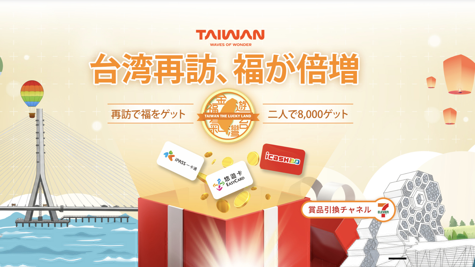 台湾再訪、福が倍増の公式キャンペーン画像。電子マネーカードと台湾の観光モチーフ